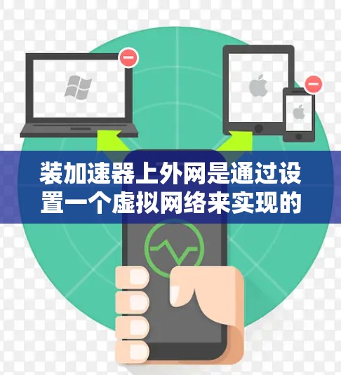 装加速器上外网是通过设置一个虚拟网络来实现的，以下是详细的步骤指南