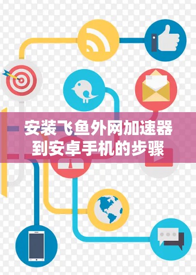 安装飞鱼外网加速器到安卓手机的步骤如下
