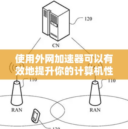 使用外网加速器可以有效地提升你的计算机性能，帮助你更高效地下载和访问互联网资源。以下是一些步骤和考虑因素，帮助你更好地使用外网加速器