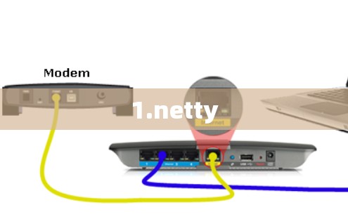 1.netty