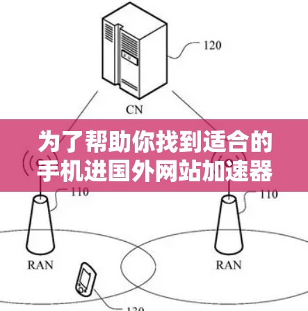为了帮助你找到适合的手机进国外网站加速器，以下是一个有条理的步骤指南