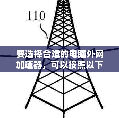 要选择合适的电脑外网加速器，可以按照以下步骤进行