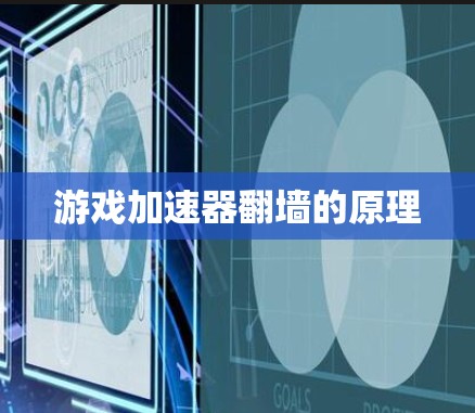 游戏加速器翻墙的原理