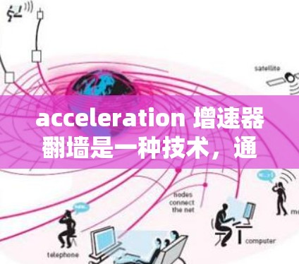 acceleration 增速器翻墙是一种技术，通常用于在服务器层面复制网页内容，以实现网页翻墙的效果。如果用户遇到了翻墙错误，可能是因为服务器无法处理复制请求，这时候可以考虑以下免费解决方案