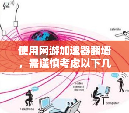 使用网游加速器翻墙，需谨慎考虑以下几点