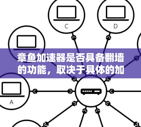 章鱼加速器是否具备翻墙的功能，取决于具体的加速器类型。以下是一些可能的解释