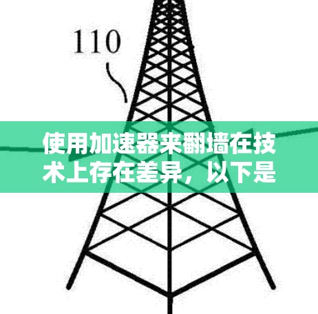 使用加速器来翻墙在技术上存在差异，以下是一些关键点