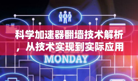 科学加速器翻墙技术解析，从技术实现到实际应用
