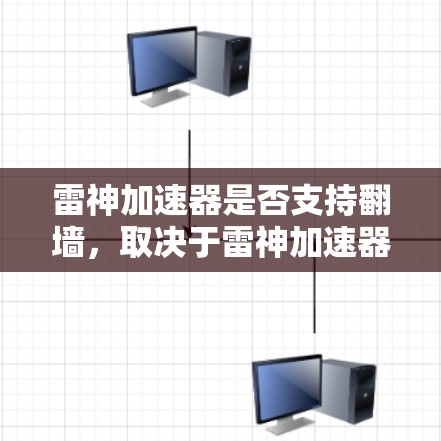 雷神加速器是否支持翻墙，取决于雷神加速器本身的配置和功能模块。具体分析如下