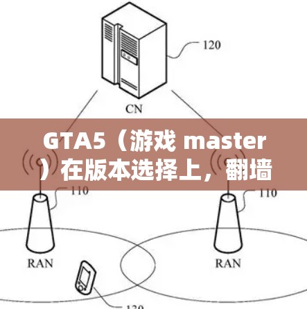 GTA5（游戏 master）在版本选择上，翻墙和加速器并不是其核心功能的推荐选项。以下是对这两个选项的简单分析