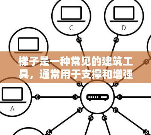梯子是一种常见的建筑工具，通常用于支撑和增强建筑结构。在某些技术领域或创新领域，梯子可以被看作是一种替代加速器，用于提升效率或解决问题。以下是梯子替代加速器的几种可能应用和解释