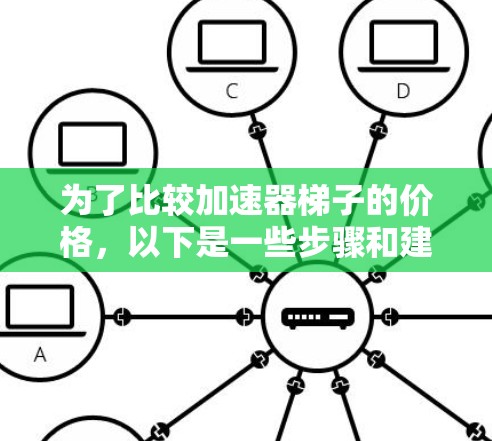 为了比较加速器梯子的价格，以下是一些步骤和建议
