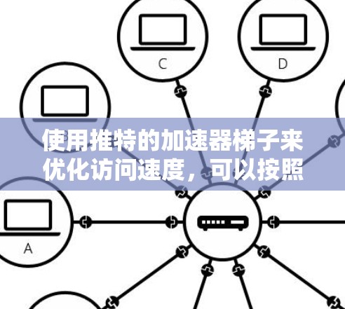 使用推特的加速器梯子来优化访问速度，可以按照以下步骤进行