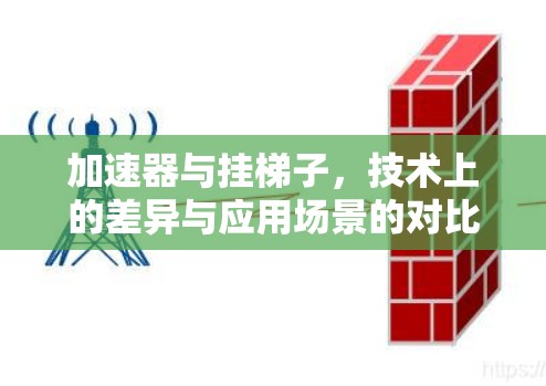 加速器与挂梯子，技术上的差异与应用场景的对比