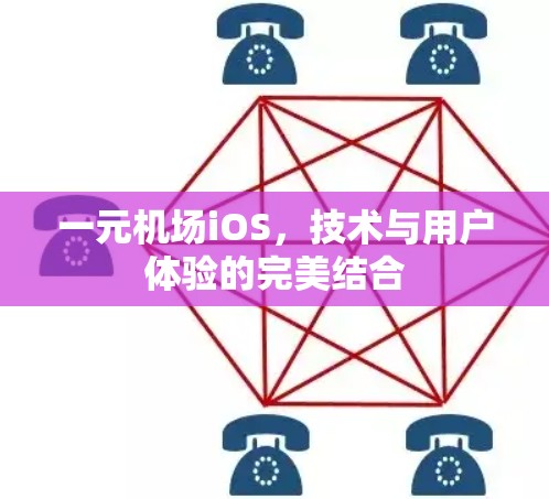 一元机场iOS，技术与用户体验的完美结合