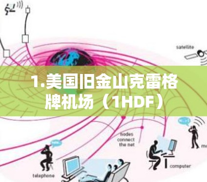 1.美国旧金山克雷格牌机场（1HDF）