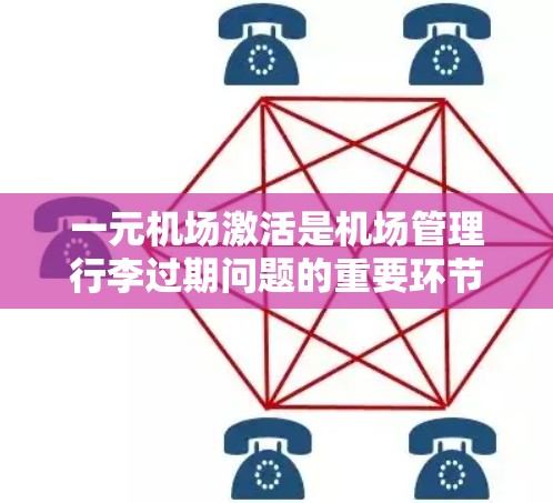 一元机场激活是机场管理行李过期问题的重要环节，以下是其基本步骤