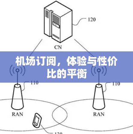 机场订阅，体验与性价比的平衡