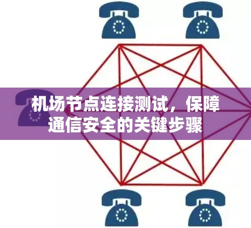 机场节点连接测试，保障通信安全的关键步骤