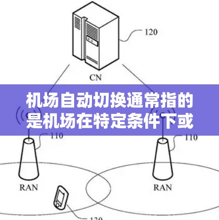 机场自动切换通常指的是机场在特定条件下或特定时间段内自动切换不同状态的功能。以下是机场自动切换的常见内容