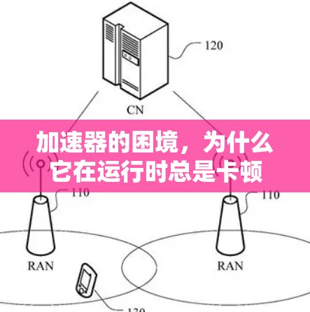 加速器的困境，为什么它在运行时总是卡顿