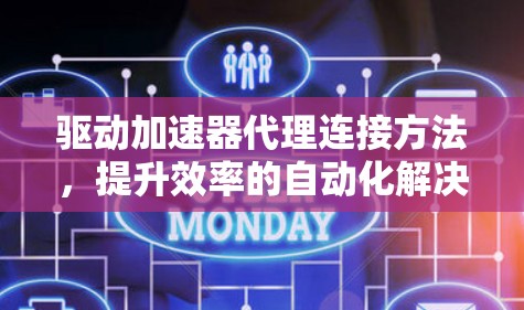 驱动加速器代理连接方法，提升效率的自动化解决方案
