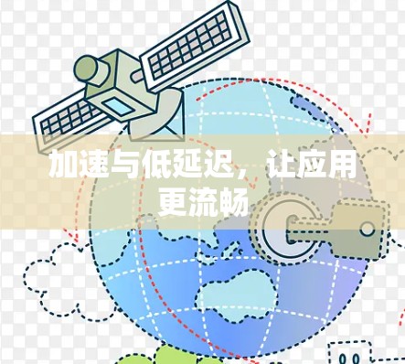 加速与低延迟，让应用更流畅