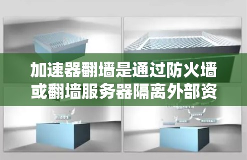 加速器翻墙是通过防火墙或翻墙服务器隔离外部资源，允许外部系统访问内部设备的技术。节点资源包括服务器、网络设备和存储设备，加速器翻墙需要考虑安全性、性能和兼容性。以下是对加速器翻墙节点资源的详细分析