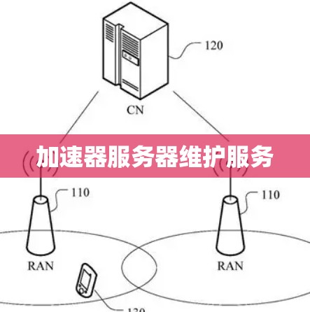 加速器服务器维护服务