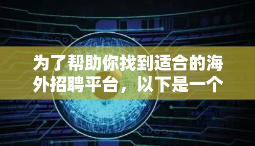 为了帮助你找到适合的海外招聘平台，以下是一个有条理的指南
