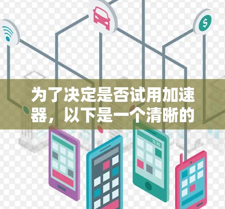 为了决定是否试用加速器，以下是一个清晰的总结，涵盖关键点