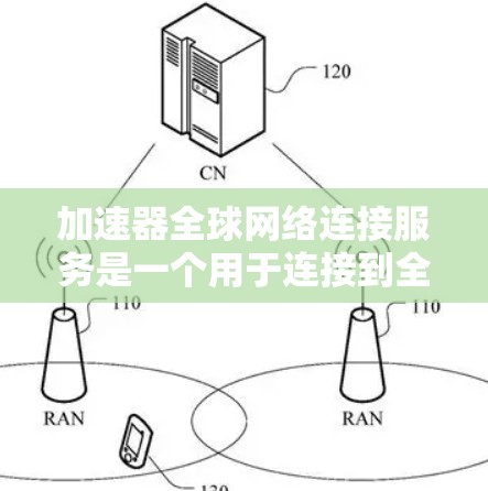 加速器全球网络连接服务是一个用于连接到全球范围内的网络服务器的工具，旨在提高用户连接多台服务器的效率。以下是关于该服务的详细信息