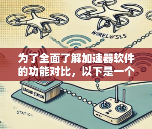 为了全面了解加速器软件的功能对比，以下是一个结构化的总结，涵盖视频加速器、音频加速器和图片处理加速器的主要功能点及其适用场景
