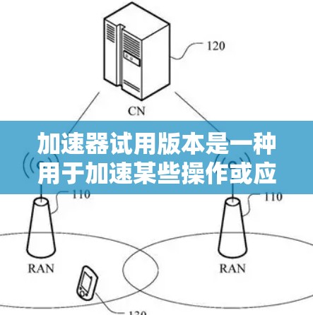 加速器试用版本是一种用于加速某些操作或应用的工具，通常包括加速器软件。以下是对加速器试用版本的详细介绍
