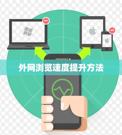 外网浏览速度提升方法