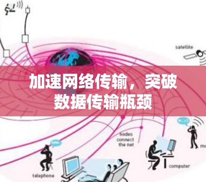 加速网络传输，突破数据传输瓶颈