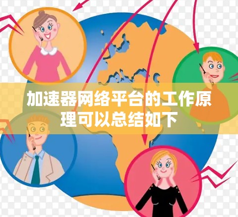 加速器网络平台的工作原理可以总结如下