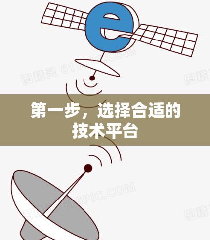 第一步，选择合适的技术平台