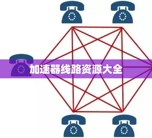 加速器线路资源大全