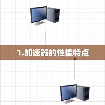 1.加速器的性能特点