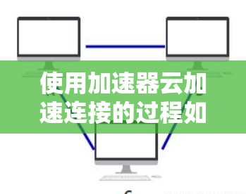 使用加速器云加速连接的过程如下