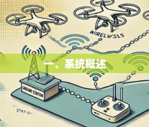 一、系统概述