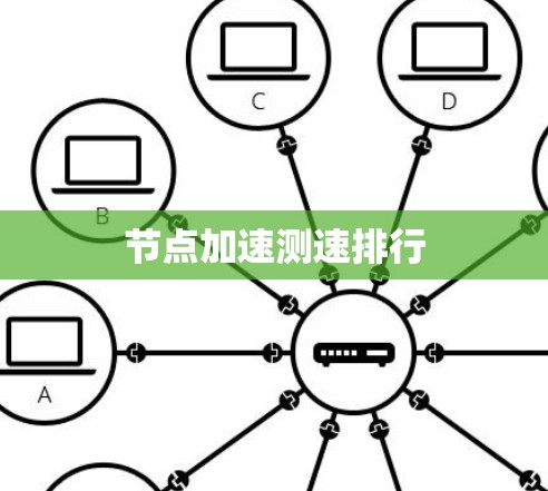 节点加速测速排行
