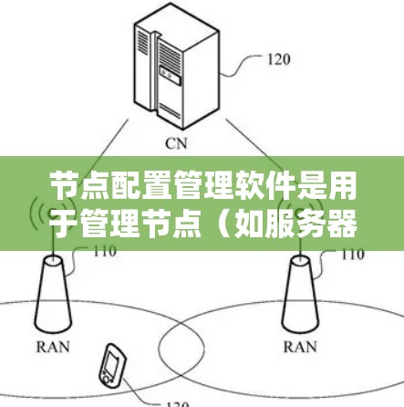 节点配置管理软件是用于管理节点（如服务器、数据库、云存储等）的工具，帮助开发者、管理员和运维人员配置和管理节点。以下是一些常见的节点配置管理软件及其用途