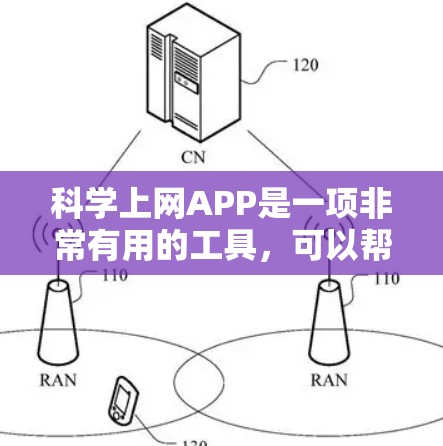 科学上网APP是一项非常有用的工具，可以帮助用户进行复杂的科学计算、学习和实验。以下是一些推荐的科学上网APP和学习工具，供您选择