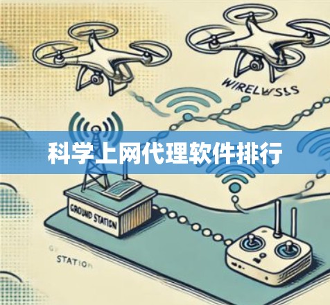 科学上网代理软件排行