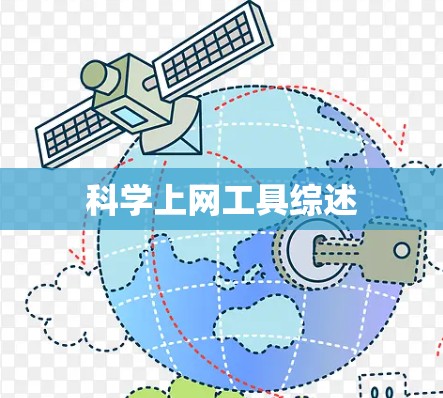 科学上网工具综述