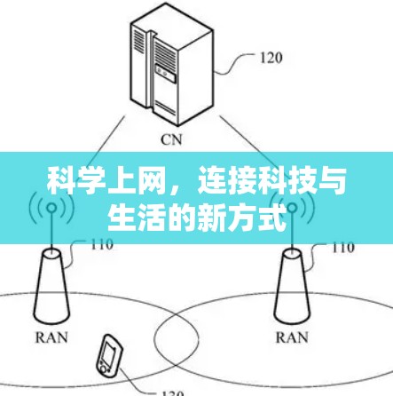 科学上网，连接科技与生活的新方式