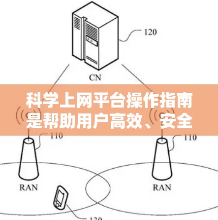 科学上网平台操作指南是帮助用户高效、安全地使用科学计算、数据查询和在线教育工具的指南。以下是对该指南的详细总结