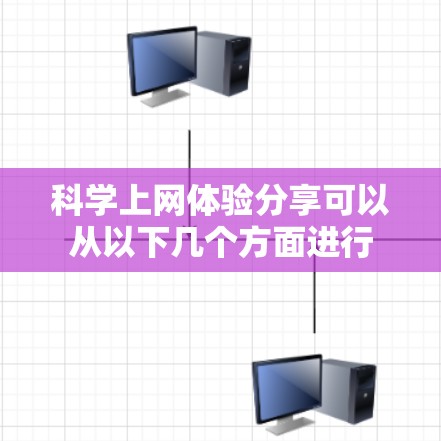 科学上网体验分享可以从以下几个方面进行
